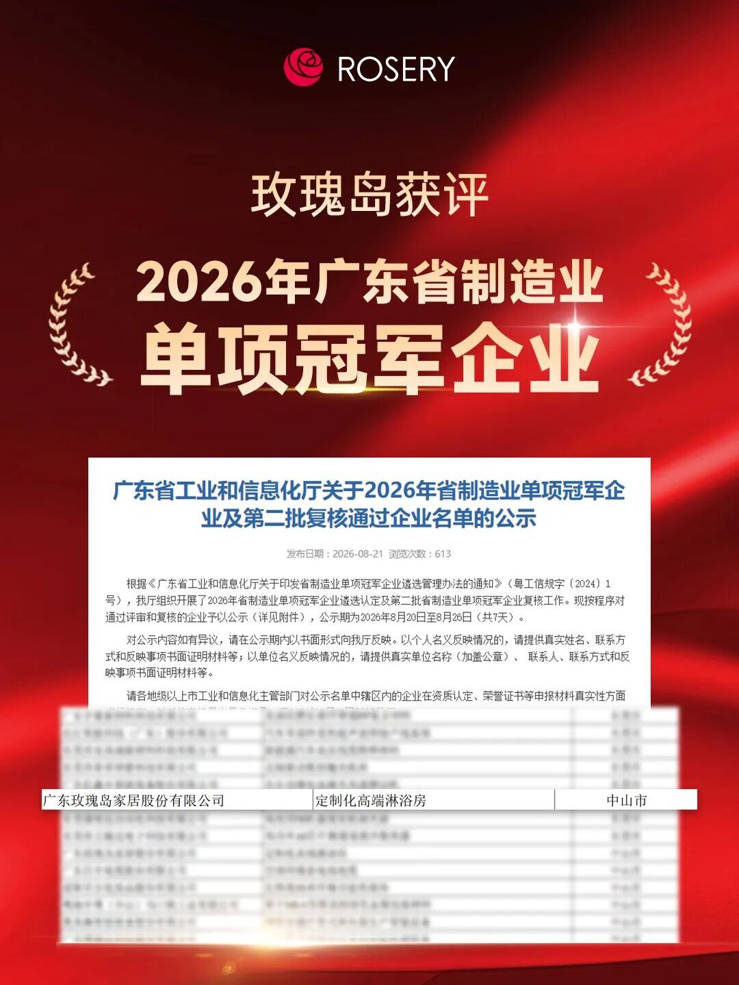 Rosery named 2026 Guangdong Manufacturing Single-Product Champion for shower enclosures